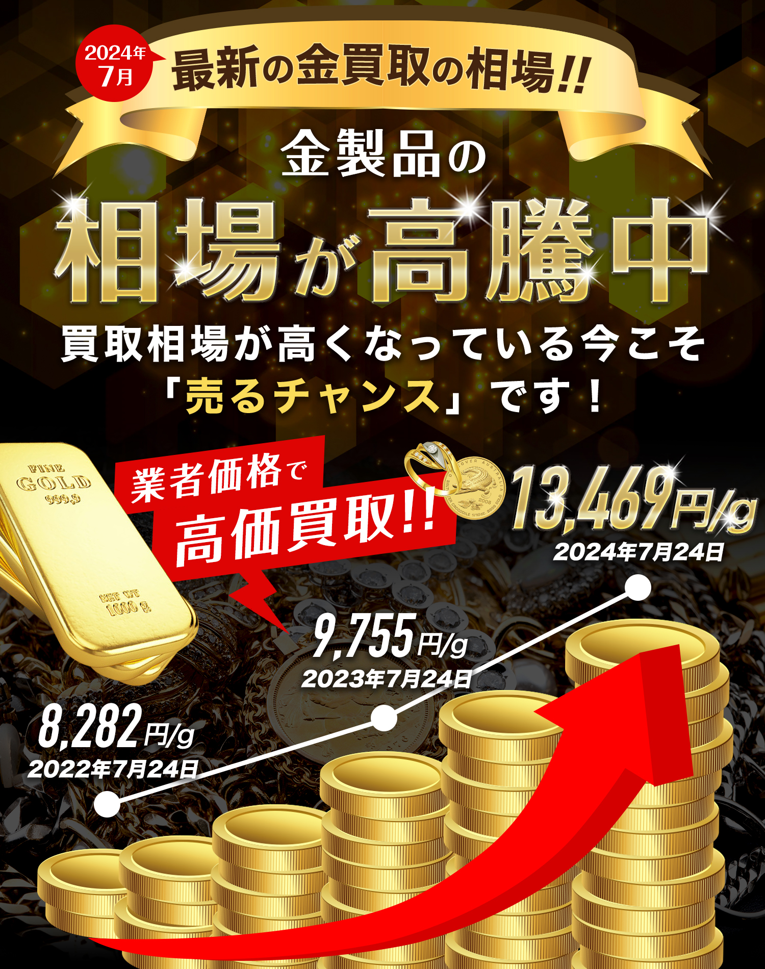 金買取掛率トップクラスの貴金属買取・宅配買取、一般の方も業者価格で買い取ります